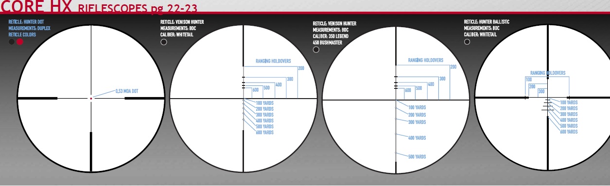 Core HX Reticles Core HX Reticles