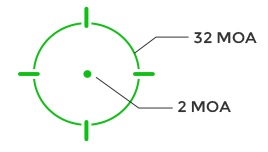 SCS MOS Green SCS MOS Green