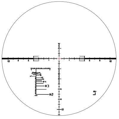 LRR-MIL small LRR-MIL small