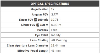 op-ds2521r_table 1 op-ds2521r_table 1