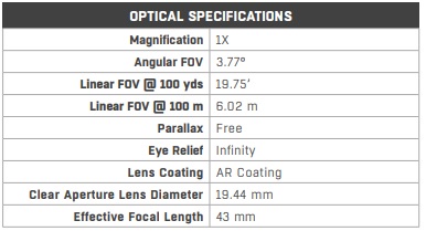 op-ds2521r_table 1