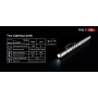 Svítilna-taktické pero Klarus TP20 TI USB / Studená bílá / 130lm (24m) / 30m / 2 režimů / IPx8 / včetně 10180 Li-Ion / 46gr
