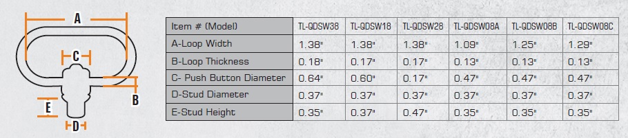 qdsw