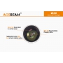 Laserová svítilna Acebeam W30 / High CRI 90+ / 500lm (1h45m) / 2408m / 1 režim / IPx8 100m / Včetně Li-Ion 21700mAh / 248gr