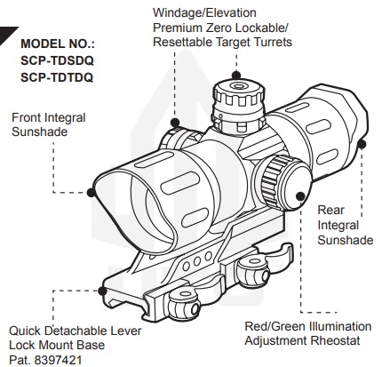 SCP-TDSDQ