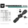 Puškohľad Vortex DIAMONDBACK TACTICAL 6-24X50 30mm FFP EBR-2C MRAD