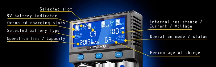 Ni_MH_everActive_UC_4200 Ni_MH_everActive_UC_4200